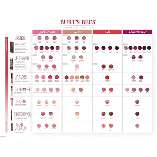 Burt’s Bees 100% Natural Lipstick, Lily Lake - 1 Tube