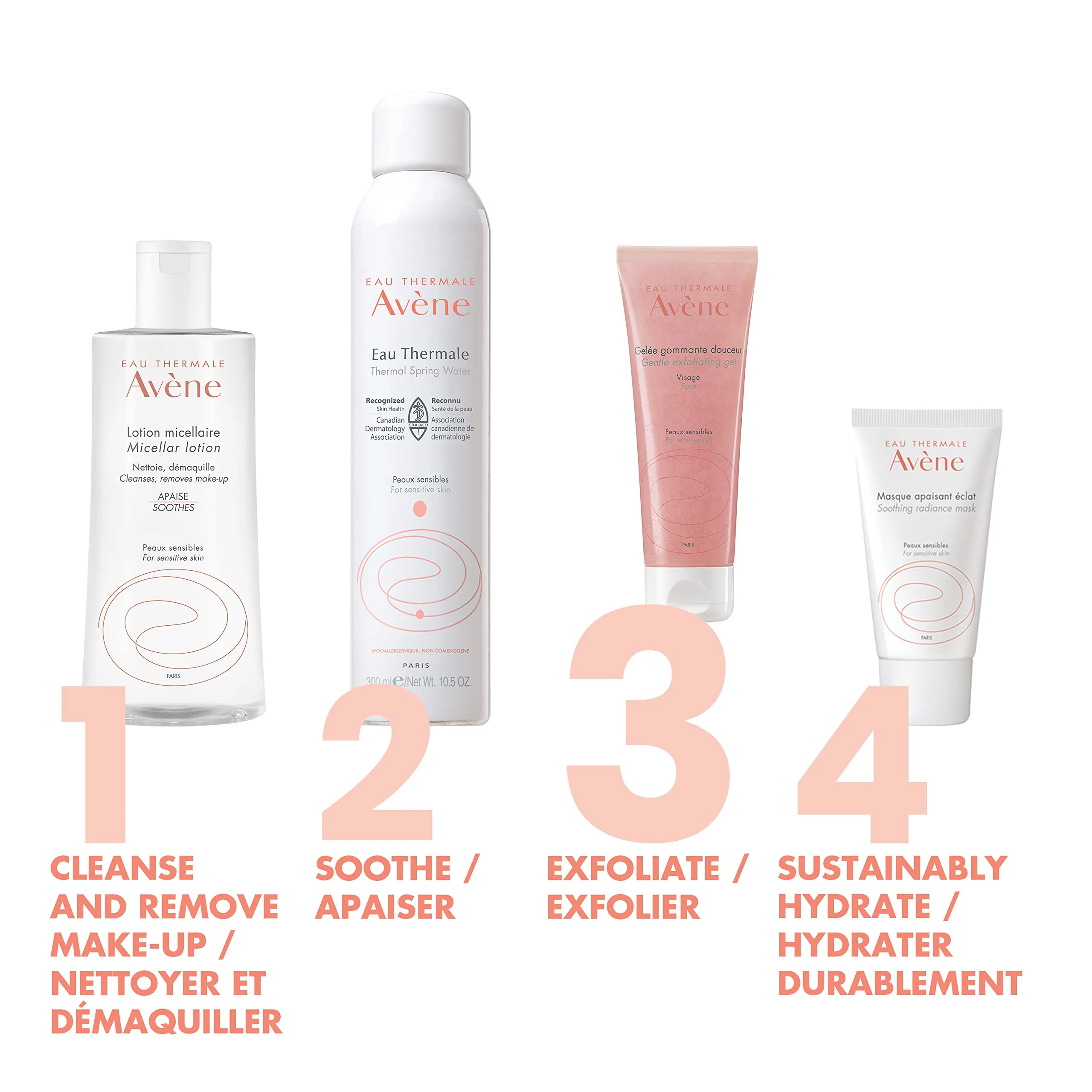 Eau Thermale Avene Gentle Exfoliating Gel, Pore Scrub, Niacinamide, Non-Comedogenic, Paraben-free, 75 ml