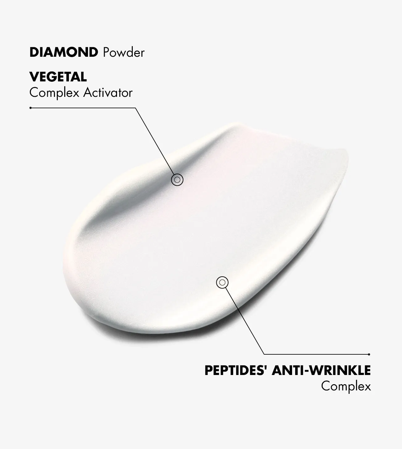 EXCELLENCE ÉNERGIE DIAMANT SOIN NUIT