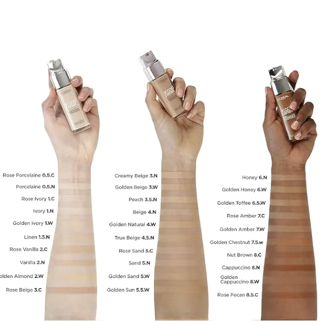 L'Oreal Paris True Match Liquid Foundation 4N Beige