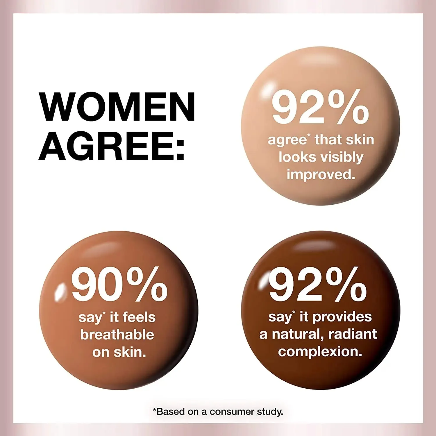 Maybelline Dream Radiant Liquid Medium Coverage Hydrating Makeup, Lightweight Liquid Foundation, Sandy Beige, 1 Fl; Oz
