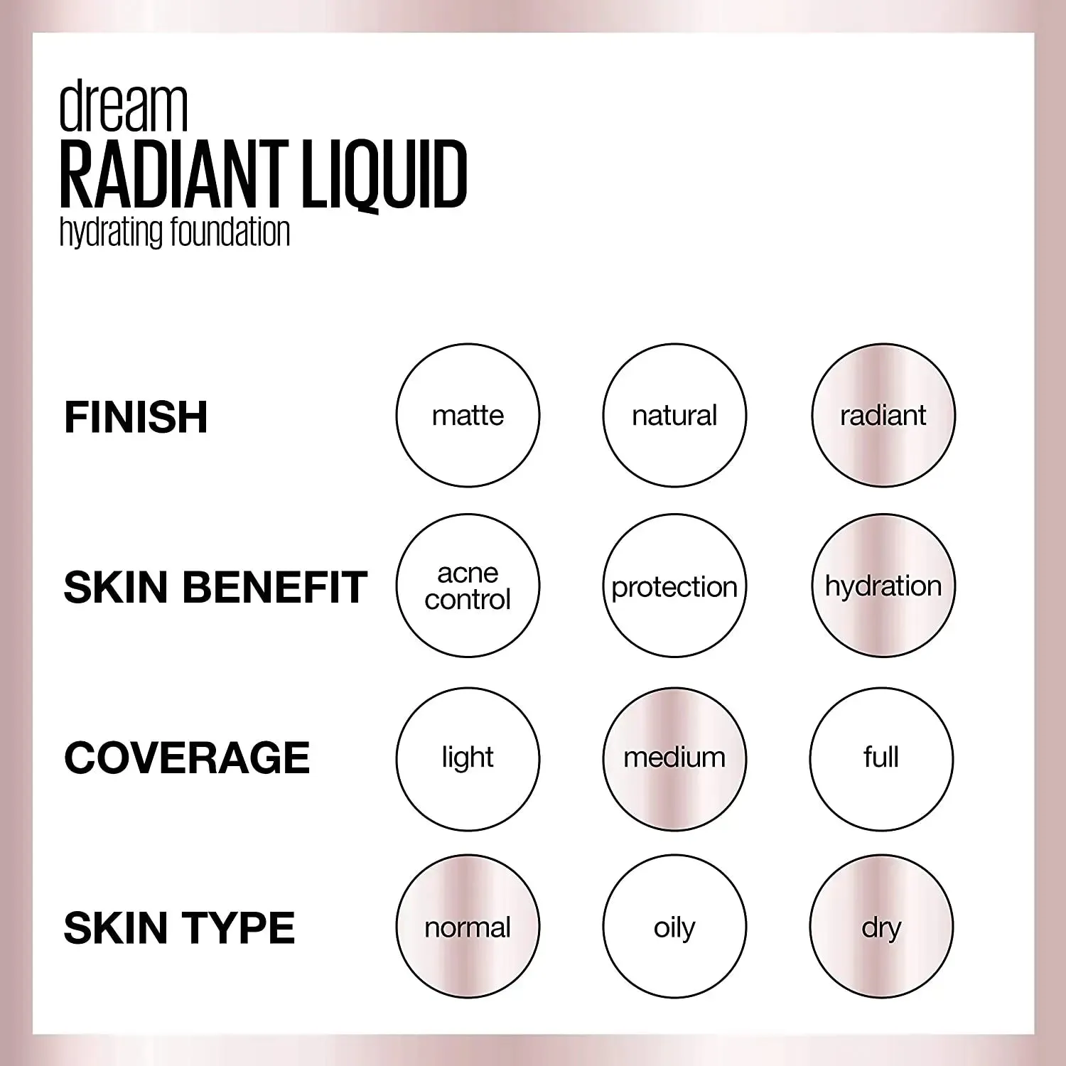 Maybelline Dream Radiant Liquid Medium Coverage Hydrating Makeup, Lightweight Liquid Foundation, Sandy Beige, 1 Fl; Oz