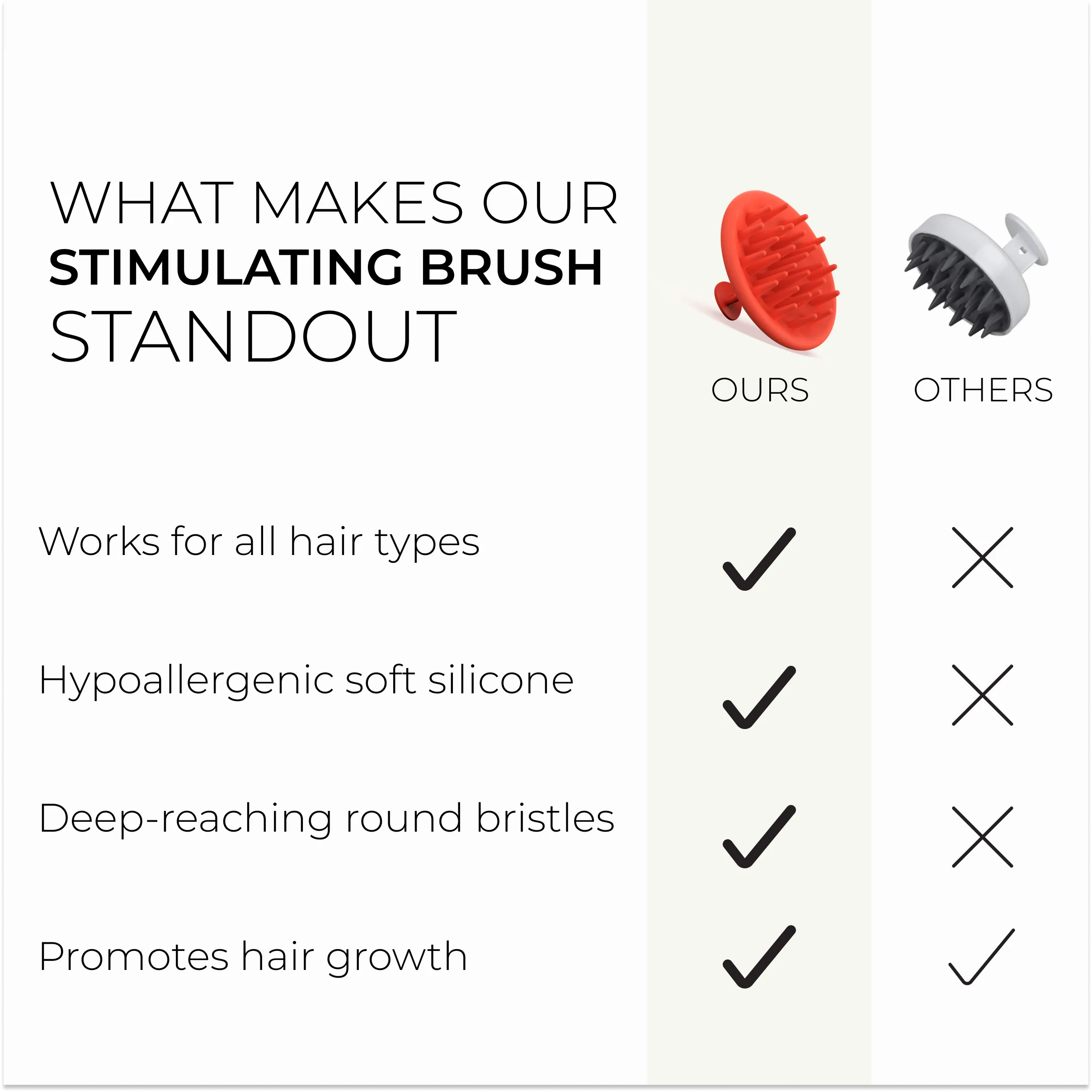 Revitalizing Scalp Brush | Scalp Massager & Exfoliator