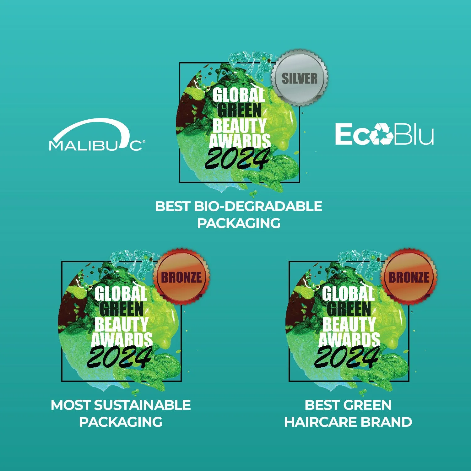 Scalp Wellness® Shampoo